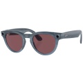 Ray-Ban