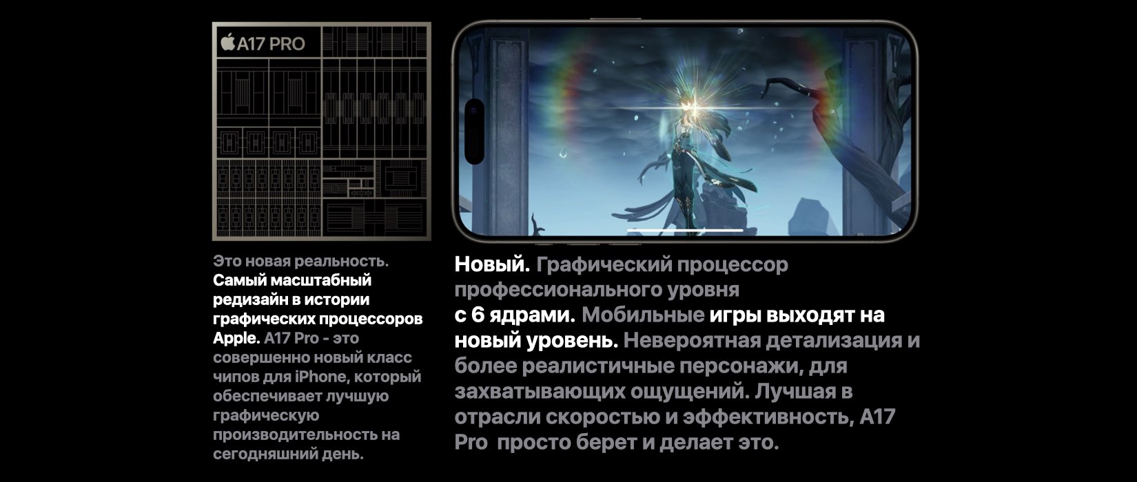 iPhone 15&nbsp;Pro